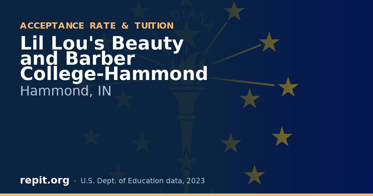 Lil Lou's Beauty and Barber College-Hammond