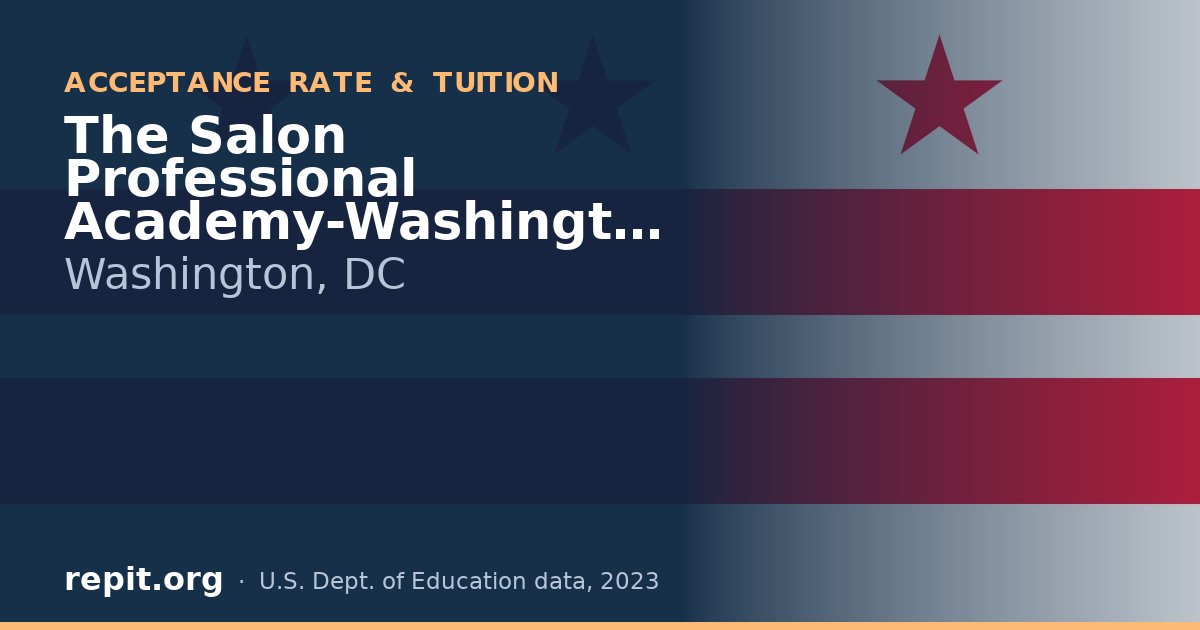 The Salon Professional Academy-Washington DC