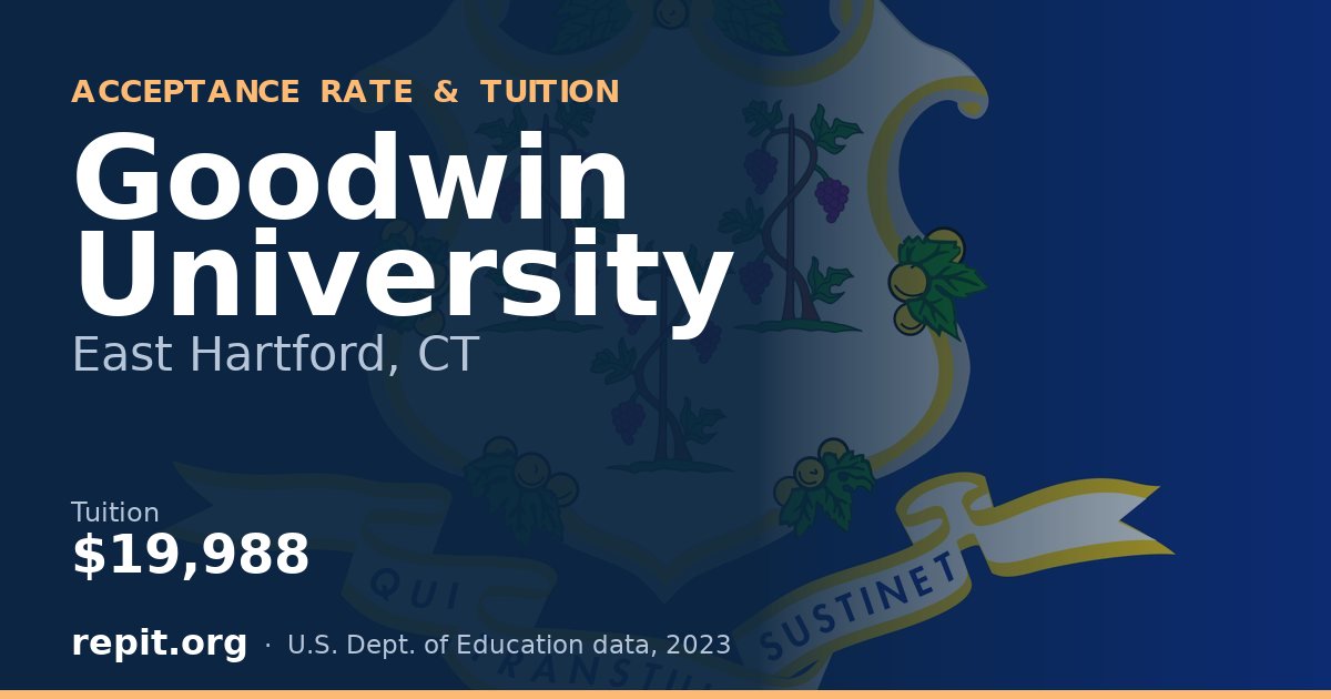 Goodwin University — tuition $19,988