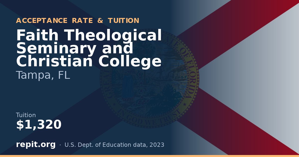 Faith Theological Seminary and Christian College — tuition $1,320