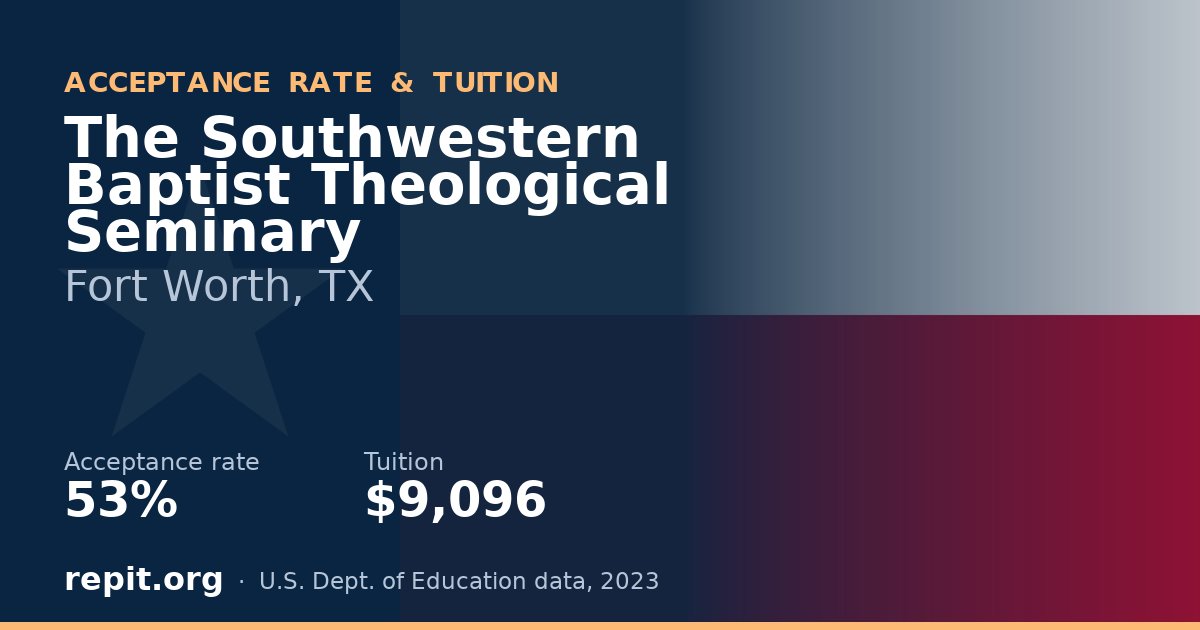 The Southwestern Baptist Theological Seminary — acceptance rate 53%, tuition $9,096