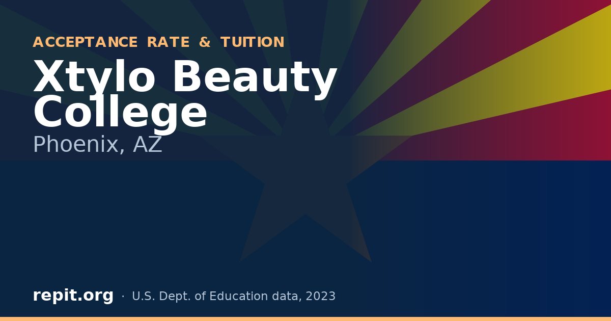Xtylo Beauty College