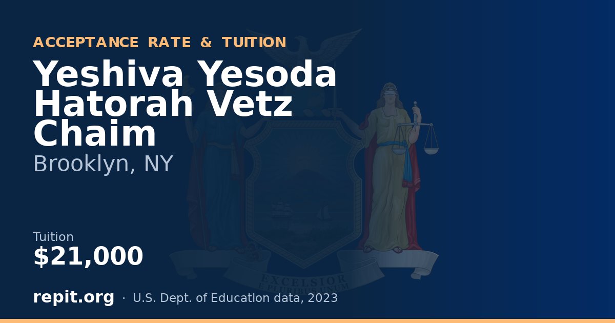 Yeshiva Yesoda Hatorah Vetz Chaim — tuition $21,000
