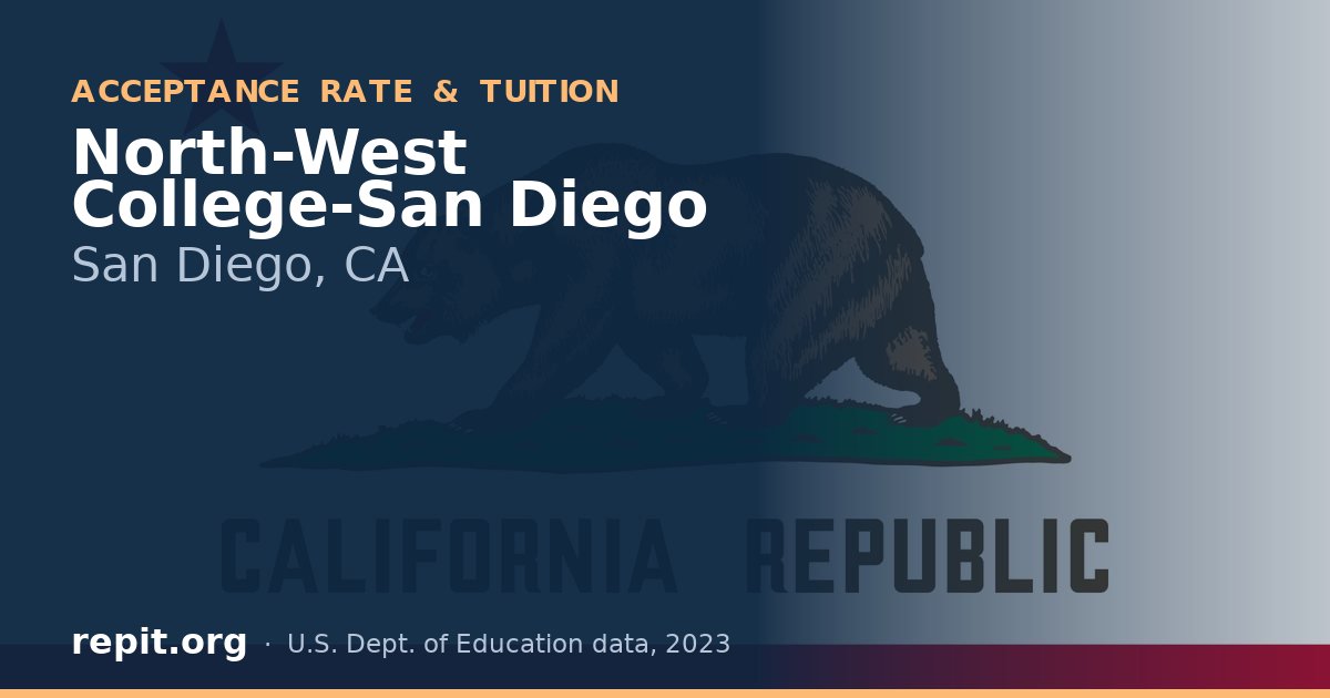 North-West College-San Diego