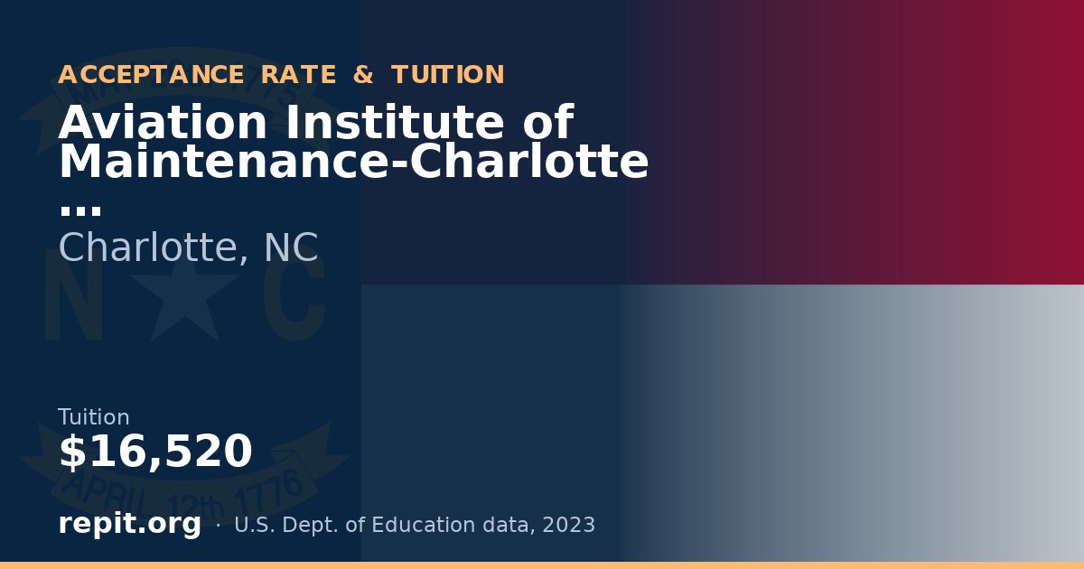 Aviation Institute of Maintenance-Charlotte — tuition $16,520