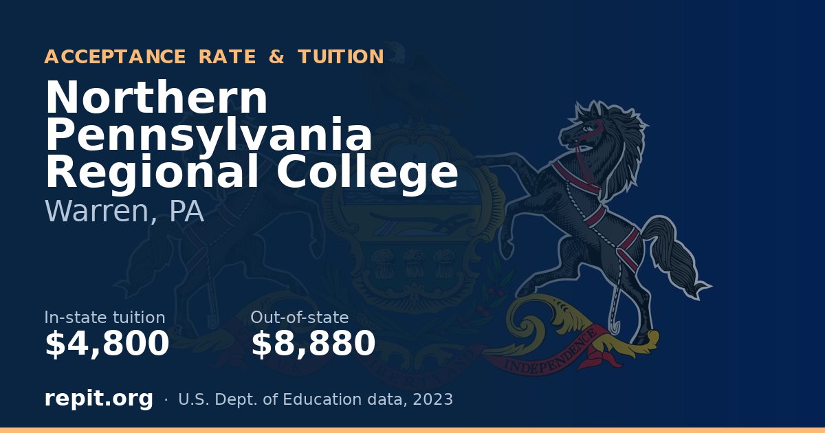 Northern Pennsylvania Regional College — tuition $4,800 in-state, $8,880 out-of-state