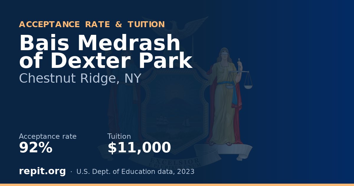 Bais Medrash of Dexter Park — acceptance rate 92%, tuition $11,000
