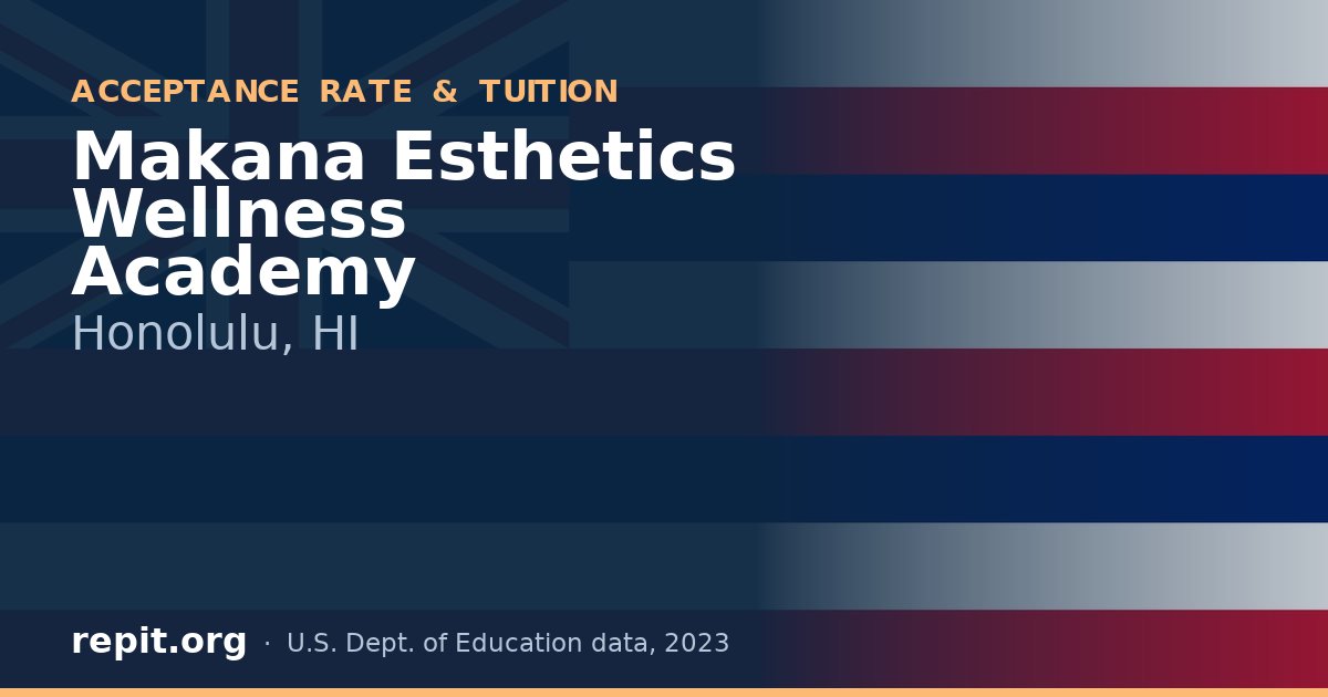 Makana Esthetics Wellness Academy