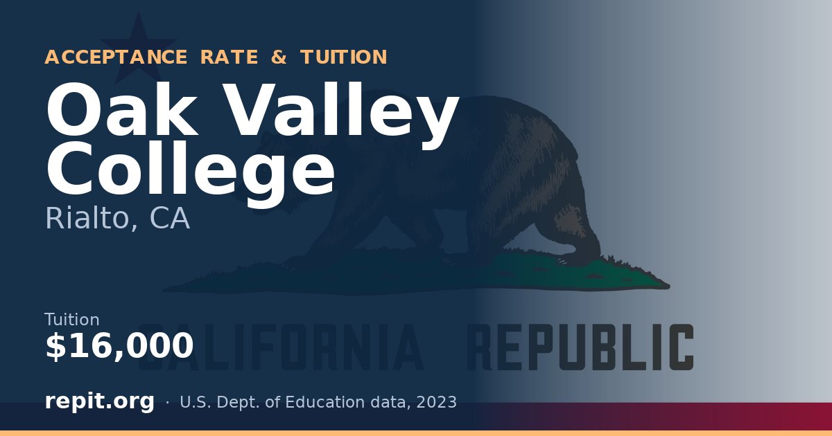 Oak Valley College — tuition $16,000