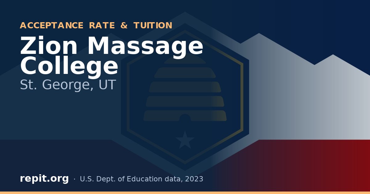 Zion Massage College