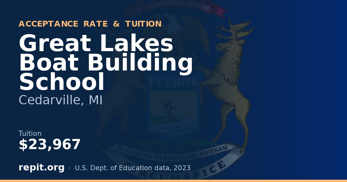 Great Lakes Boat Building School — tuition $23,967