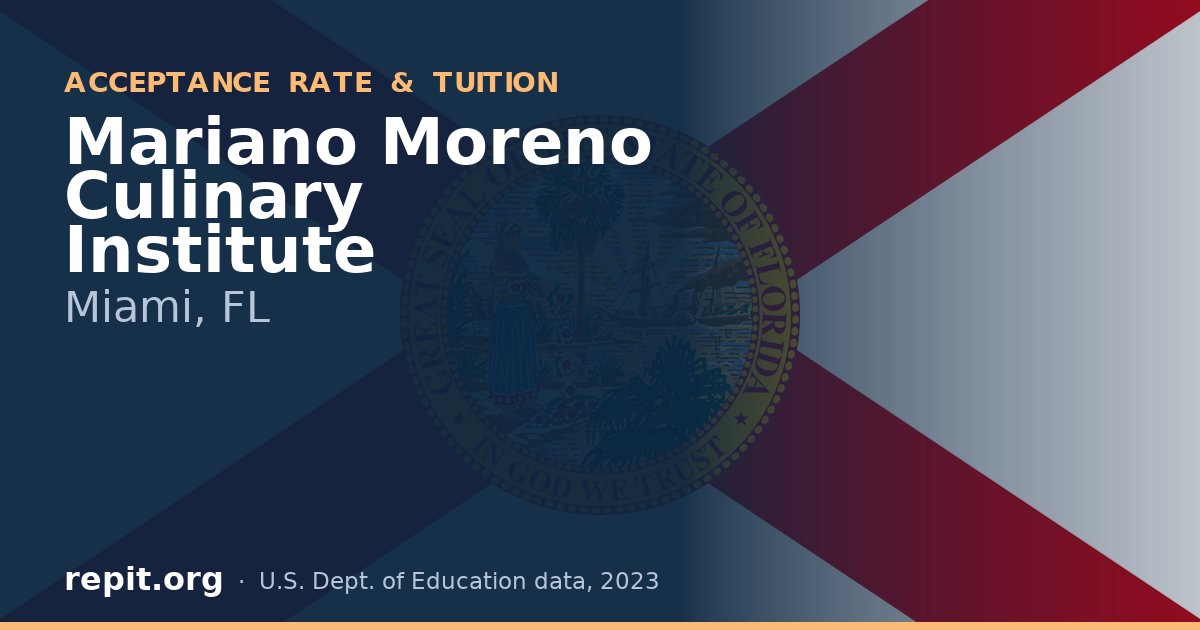 Mariano Moreno Culinary Institute