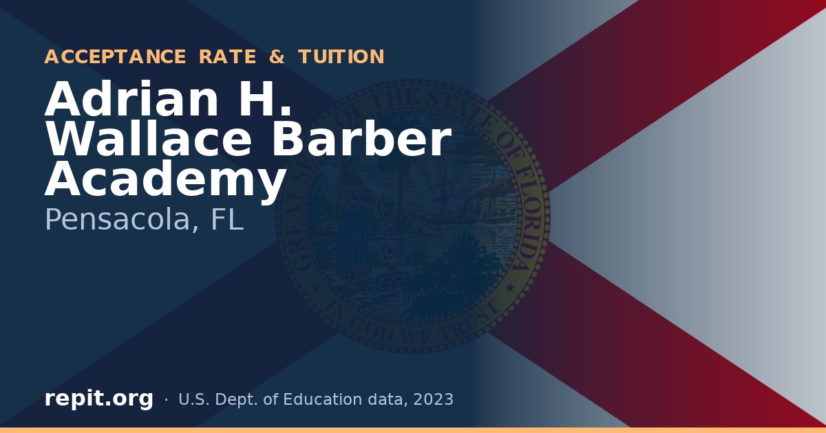Adrian H. Wallace Barber Academy
