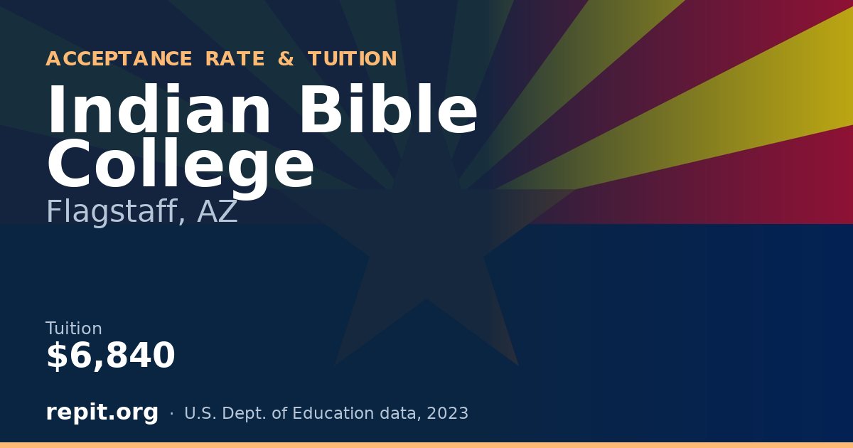 Indian Bible College — tuition $6,840