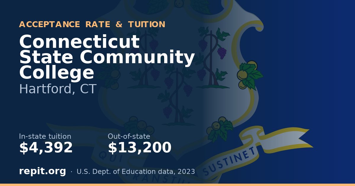 Connecticut State Community College — tuition $4,392 in-state, $13,200 out-of-state