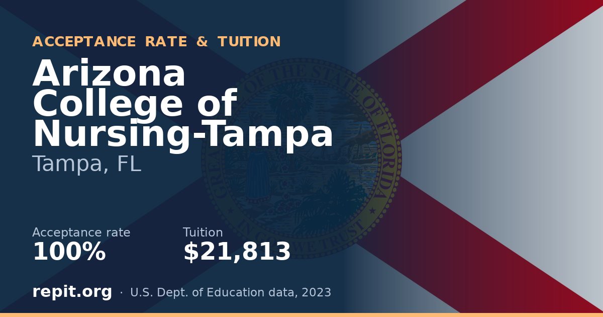 Arizona College of Nursing-Tampa — acceptance rate 100%, tuition $21,813