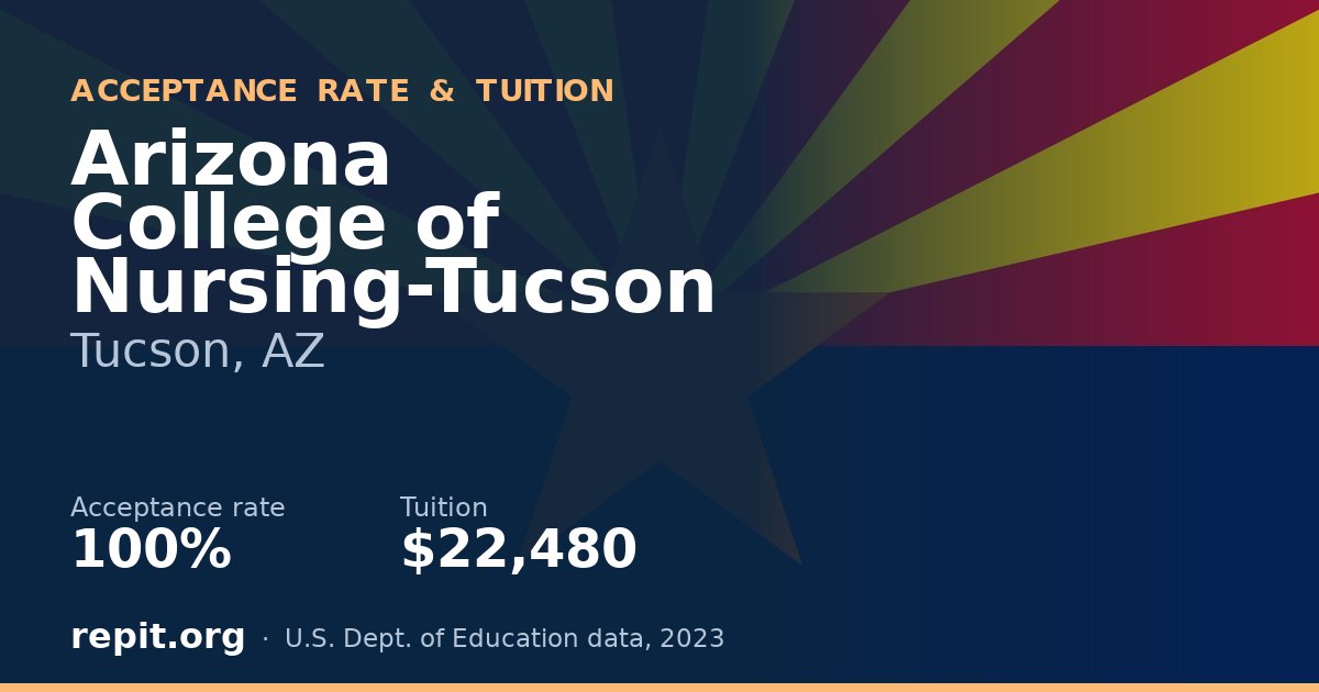 Arizona College of Nursing-Tucson — acceptance rate 100%, tuition $22,480