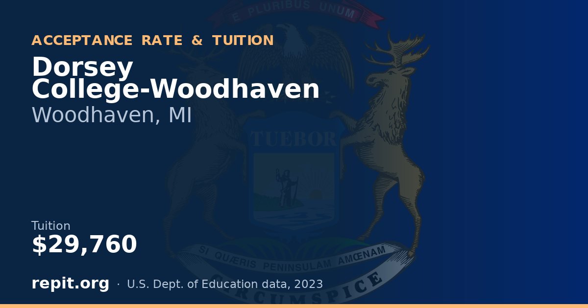 Dorsey College-Woodhaven — tuition $29,760