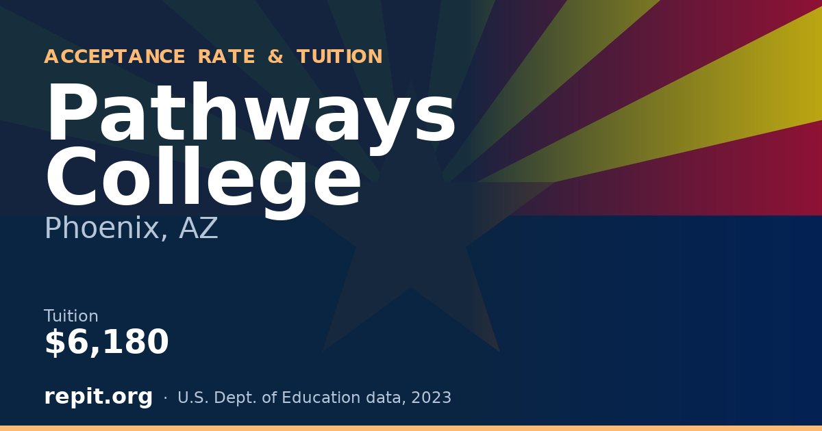 Pathways College — tuition $6,180
