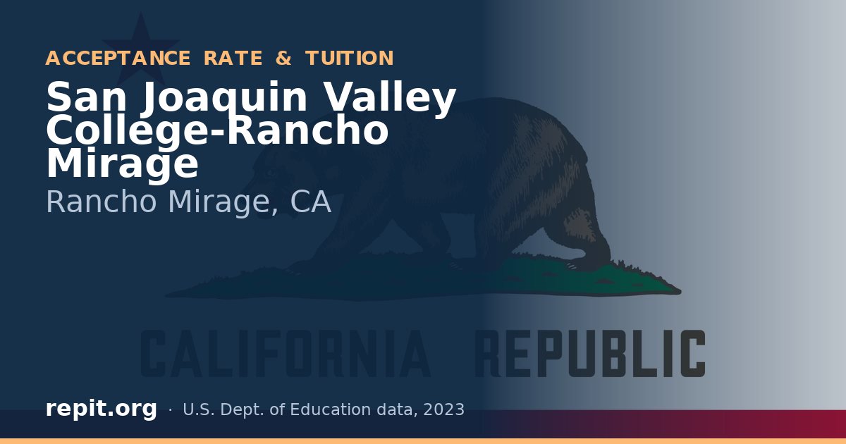 San Joaquin Valley College-Rancho Mirage
