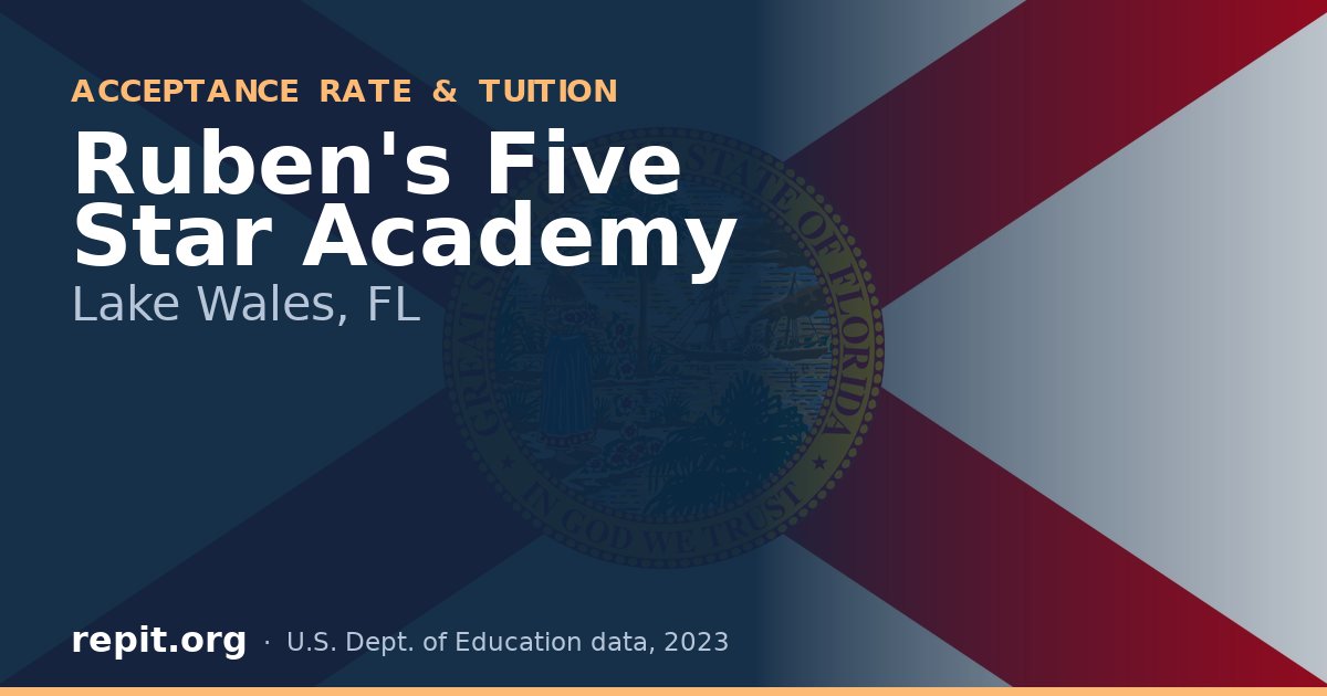 Ruben's Five Star Academy