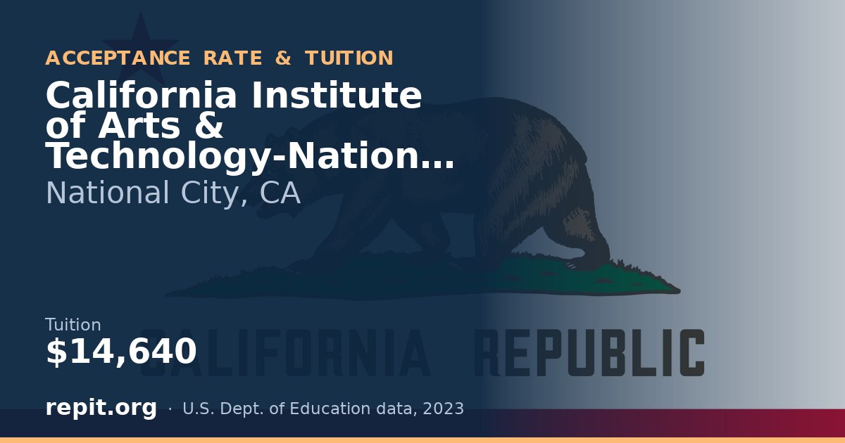California Institute of Arts & Technology-National City — tuition $14,640