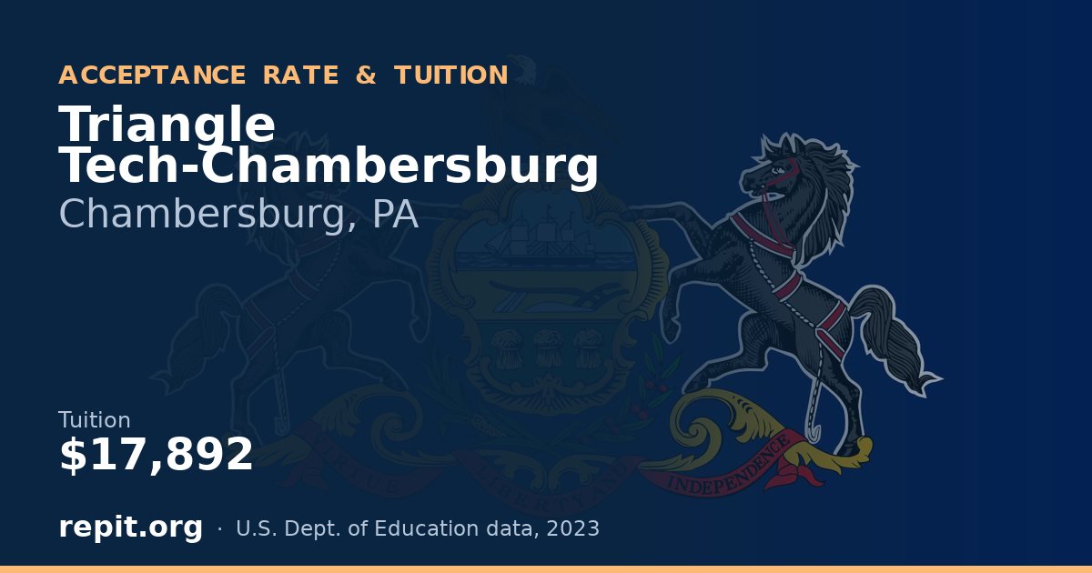 Triangle Tech-Chambersburg — tuition $17,892