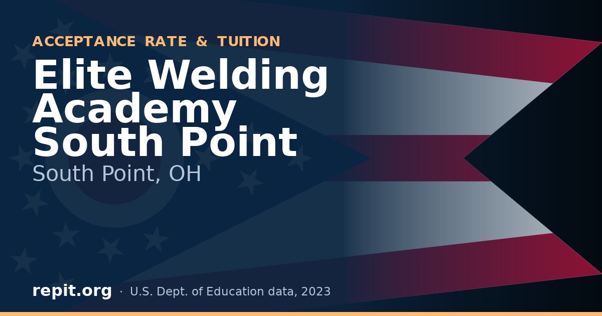 Elite Welding Academy South Point