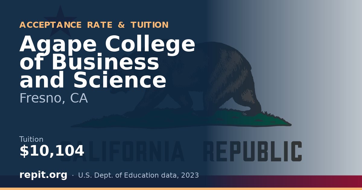 Agape College of Business and Science — tuition $10,104