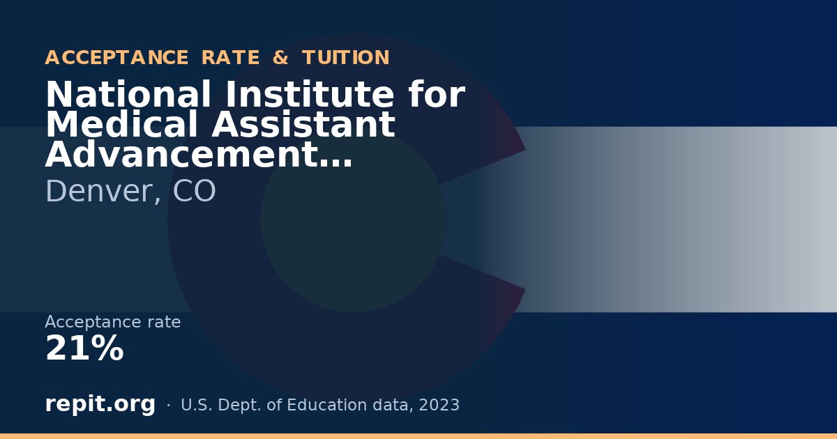 National Institute for Medical Assistant Advancement (NIMAA) — acceptance rate 21%