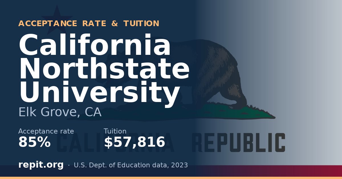 California Northstate University — acceptance rate 85%, tuition $57,816