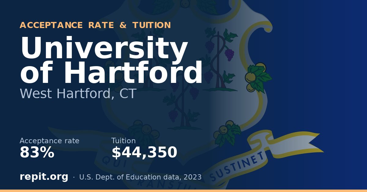 University of Hartford — acceptance rate 83%, tuition $44,350