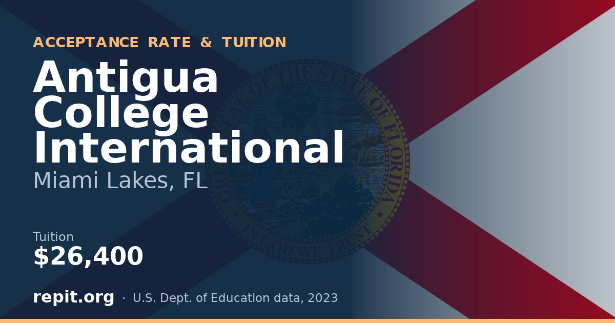 Antigua College International — tuition $26,400
