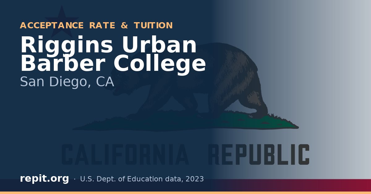 Riggins Urban Barber College
