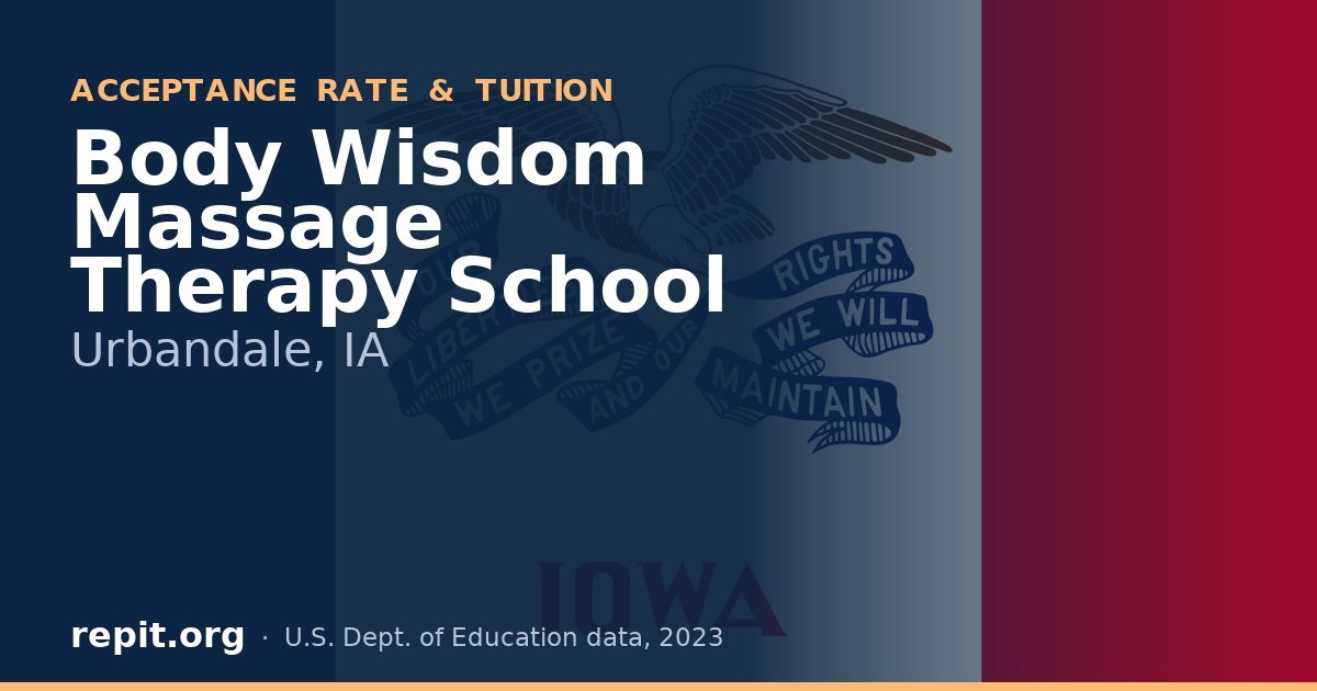 Body Wisdom Massage Therapy School