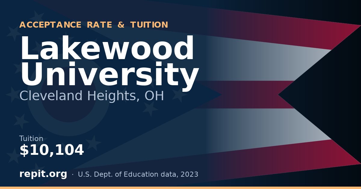 Lakewood University — tuition $10,104
