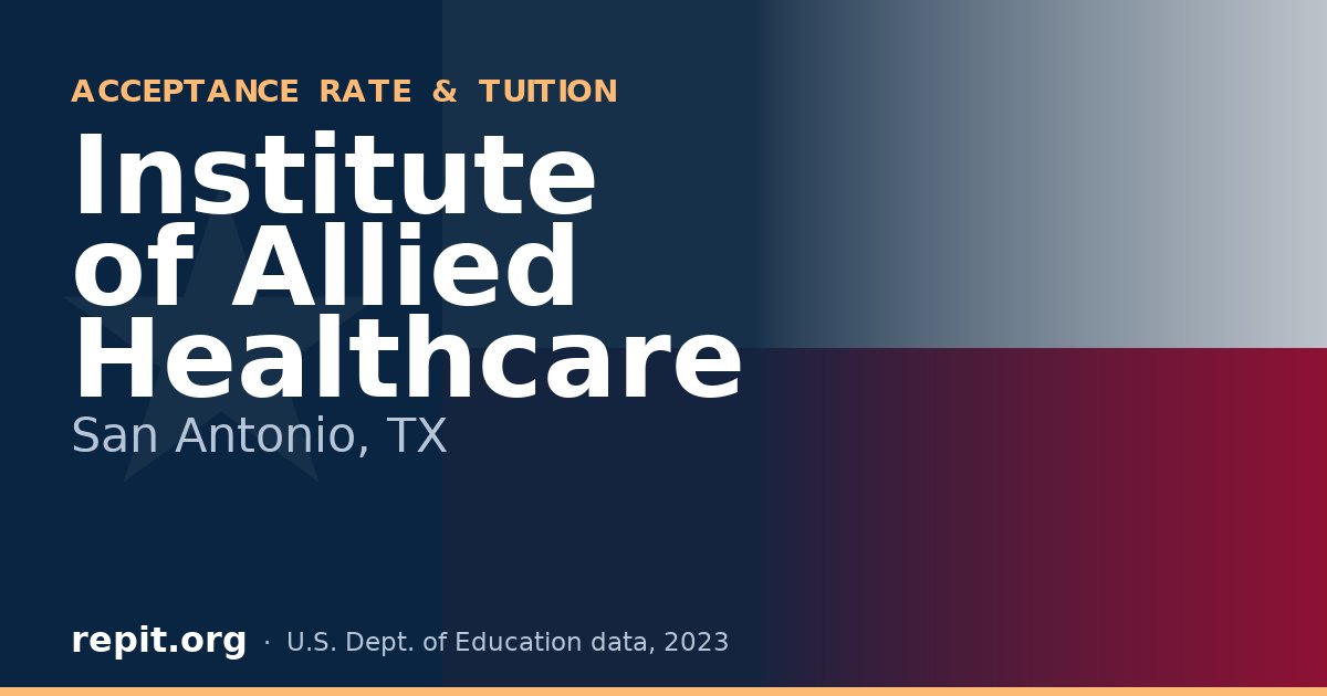 Institute of Allied Healthcare