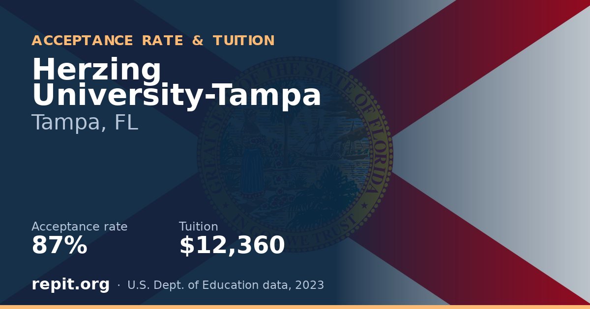 Herzing University-Tampa — acceptance rate 87%, tuition $12,360
