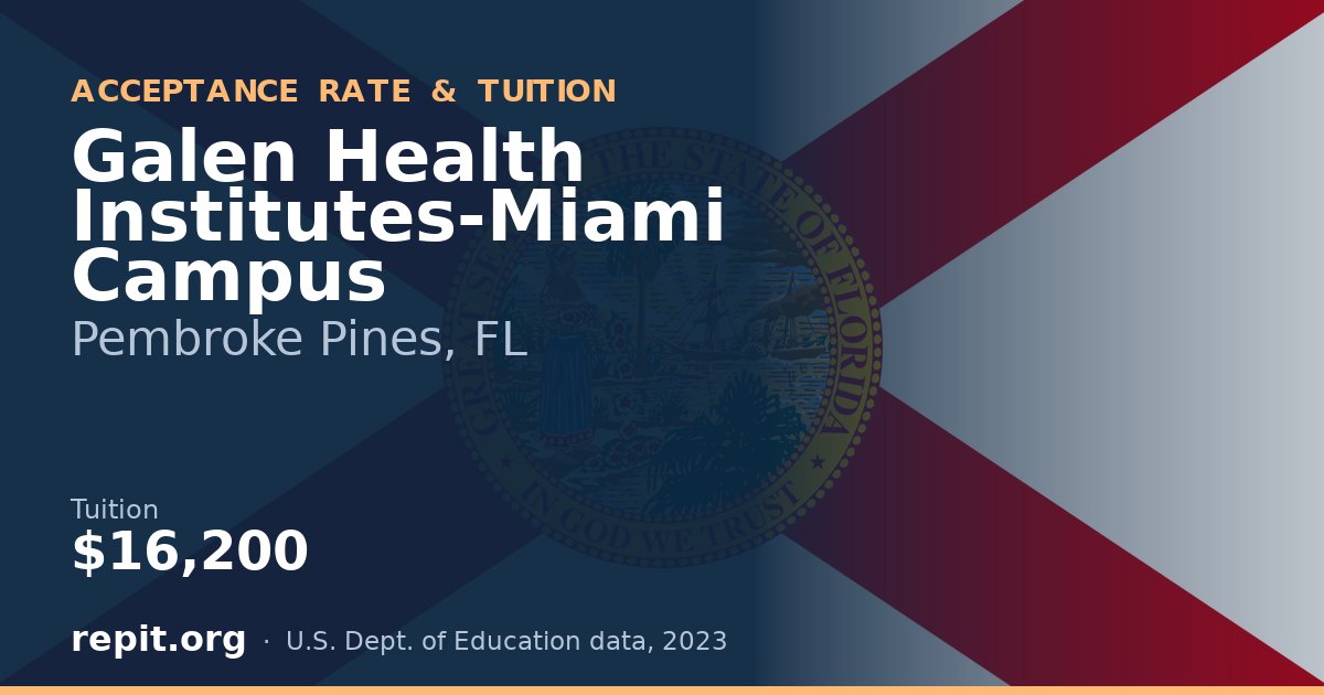 Galen Health Institutes-Miami Campus — tuition $16,200