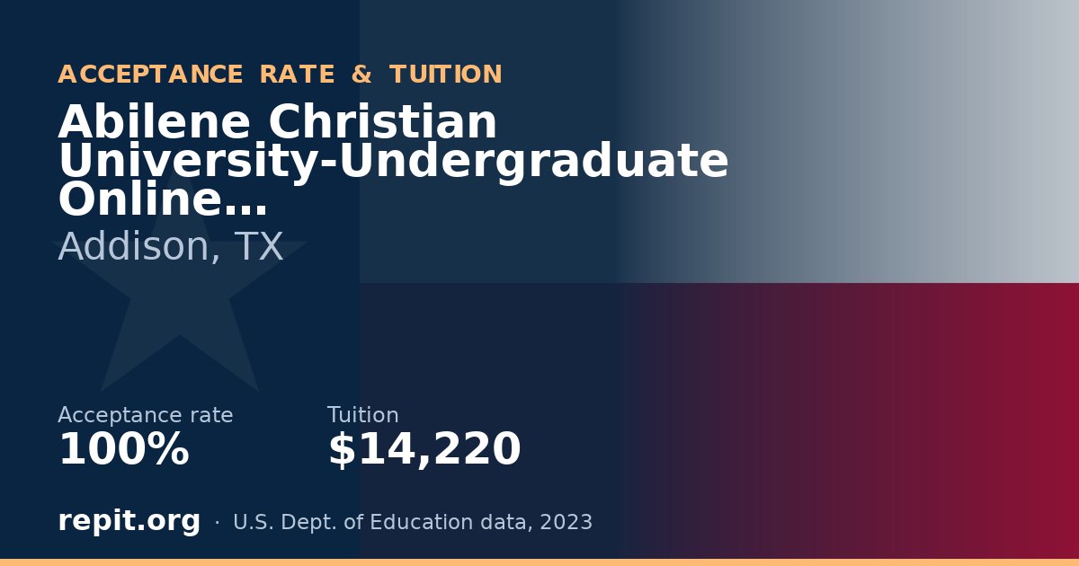 Abilene Christian University-Undergraduate Online — acceptance rate 100%, tuition $14,220