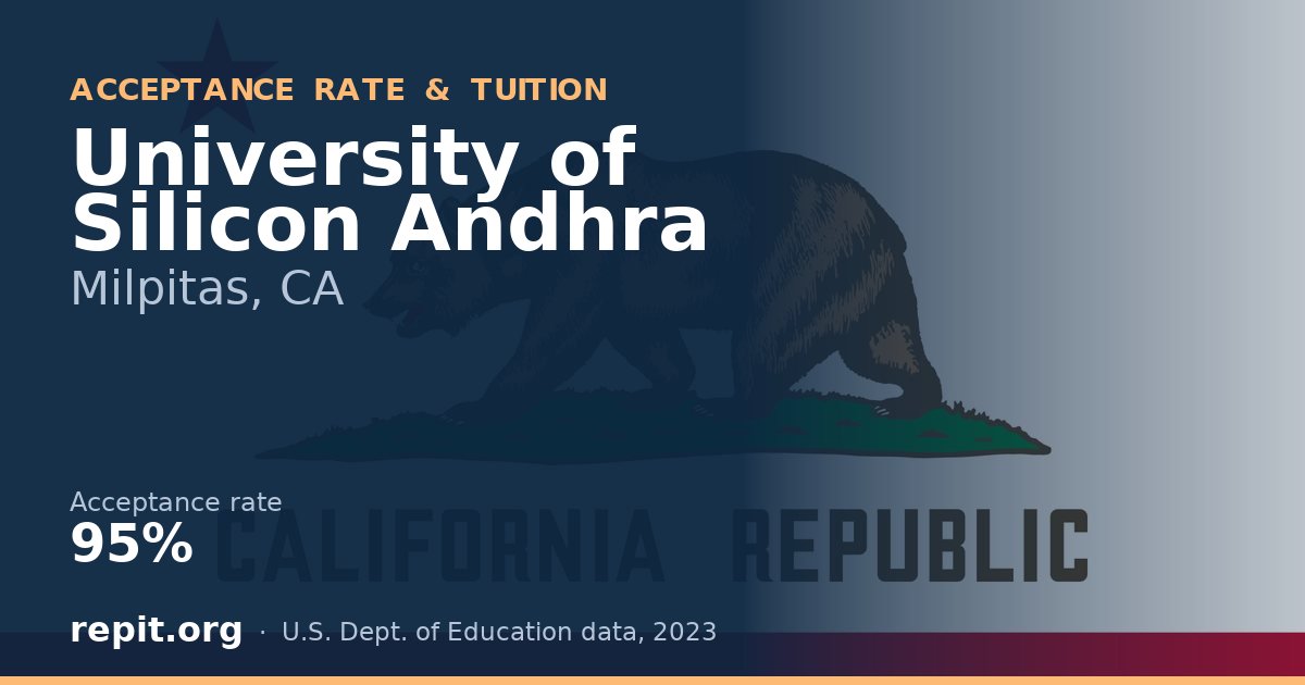 University of Silicon Andhra — acceptance rate 95%