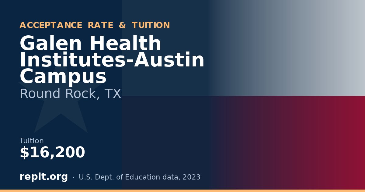 Galen Health Institutes-Austin Campus — tuition $16,200