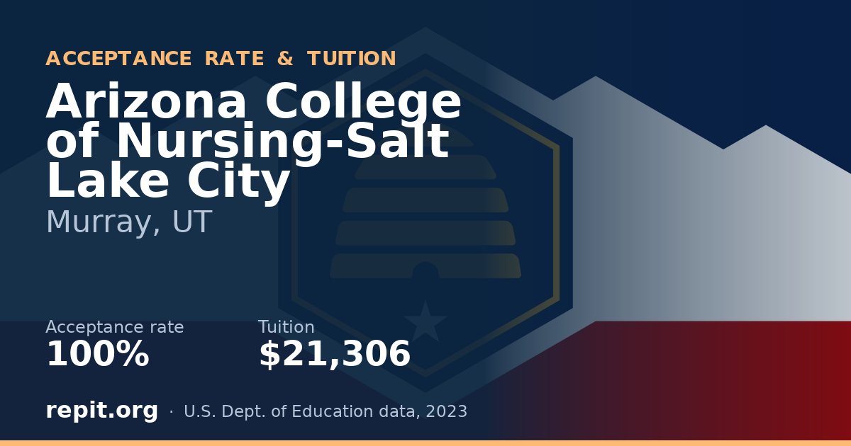 Arizona College of Nursing-Salt Lake City — acceptance rate 100%, tuition $21,306