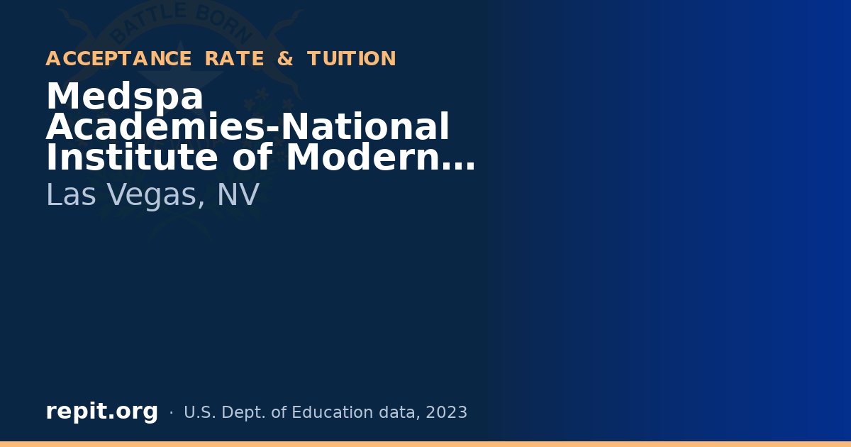 Medspa Academies-National Institute of Modern Aesthetics