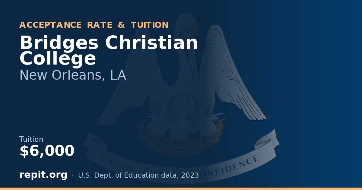 Bridges Christian College — tuition $6,000
