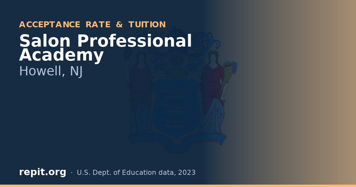 Salon Professional Academy