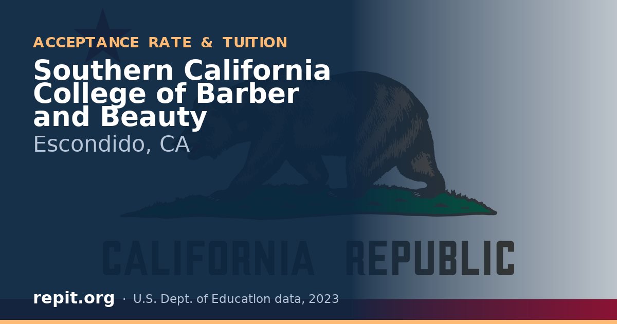 Southern California College of Barber and Beauty