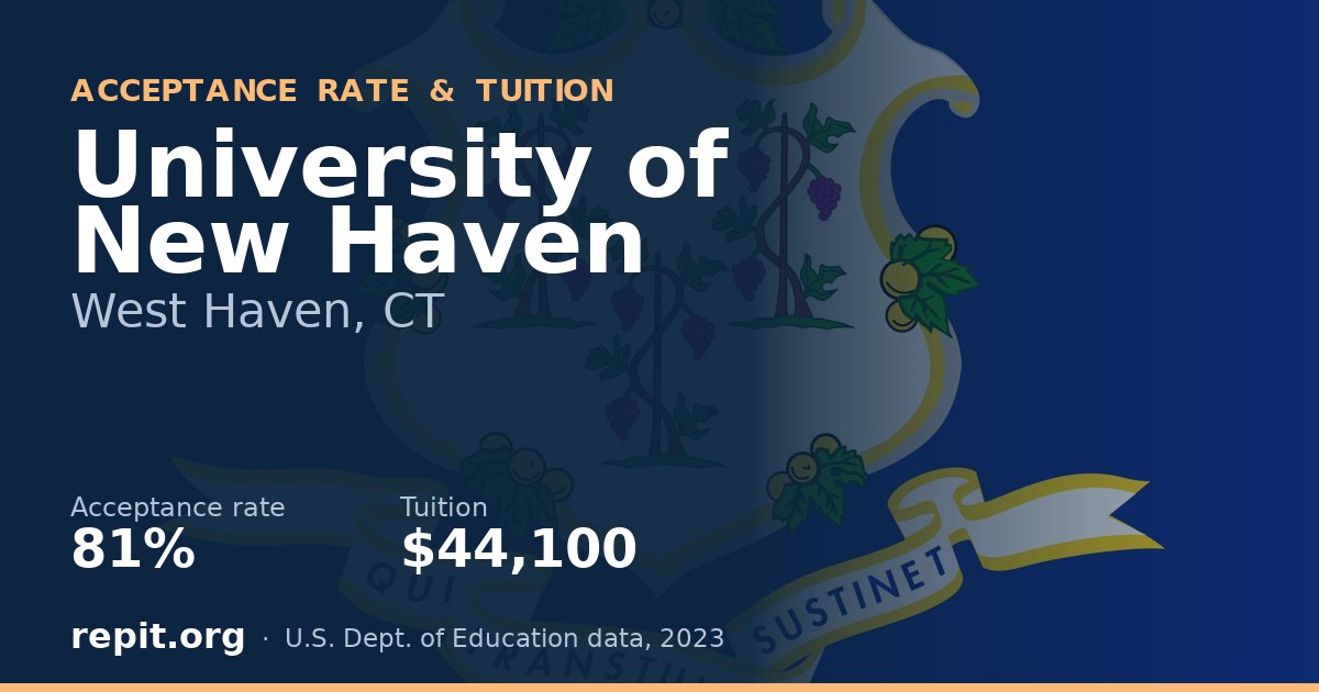 University of New Haven — acceptance rate 81%, tuition $44,100