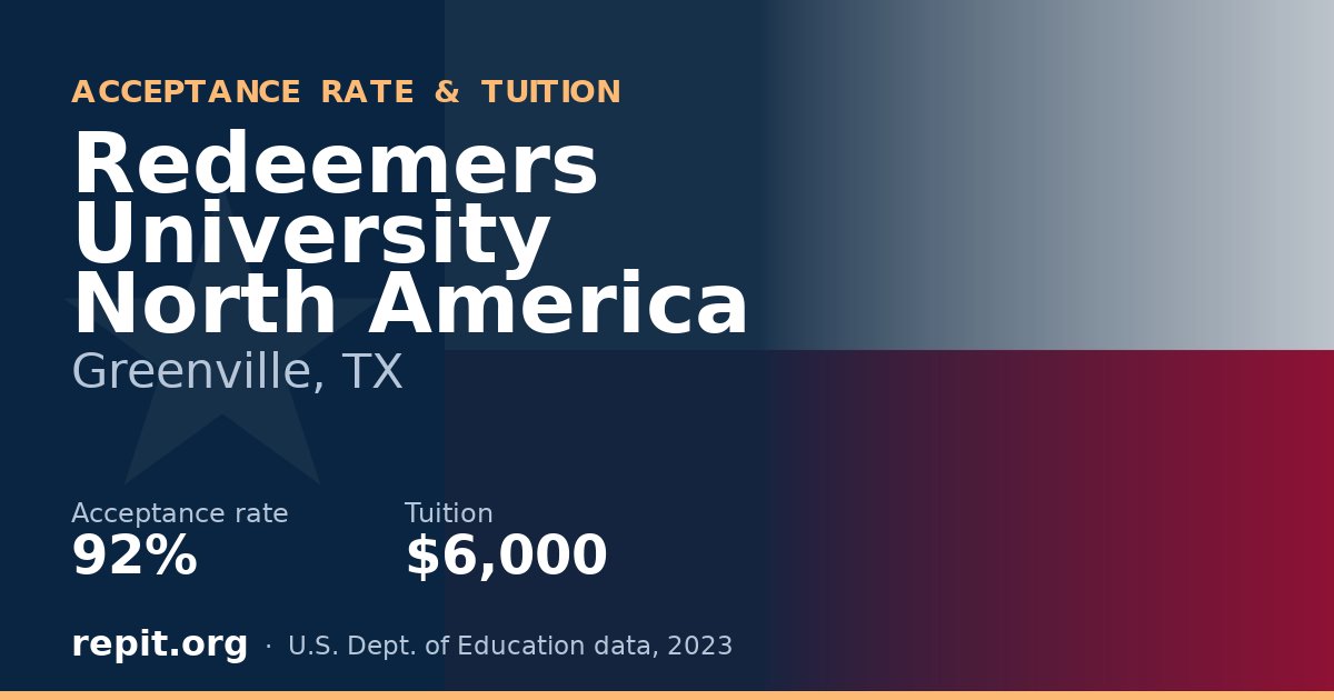 Redeemers University North America — acceptance rate 92%, tuition $6,000