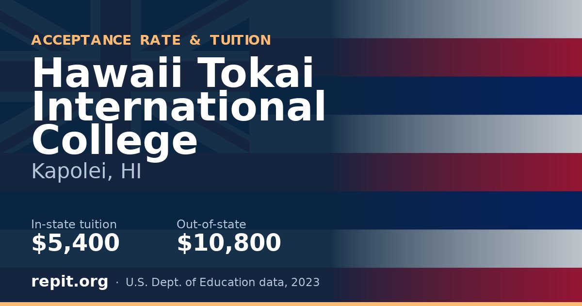Hawaii Tokai International College — tuition $5,400 in-state, $10,800 out-of-state